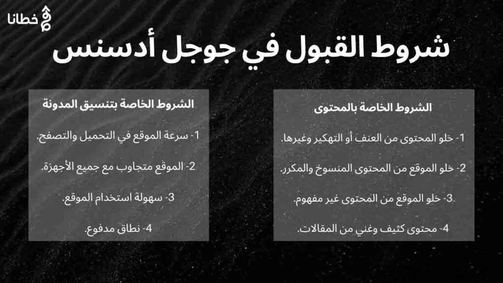 2 شروط القبول في جوجل أدسنس - الربح من المدونات: كيفية الربح من بلوجر و 7 نصائح لقبول المدونة في جوجل أدسنس - خطانا للتسويق الإلكتروني